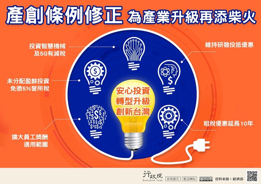「產業創新條例」政策溝通電子單張文宣