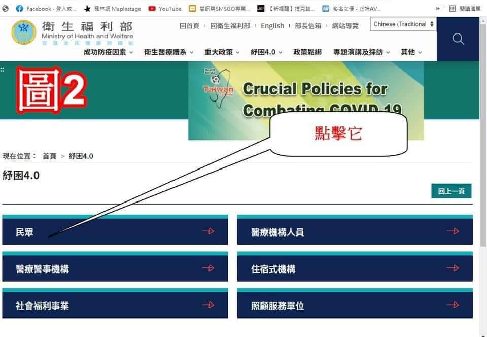 圖2