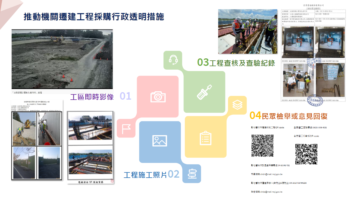 廉能具體事蹟(2)