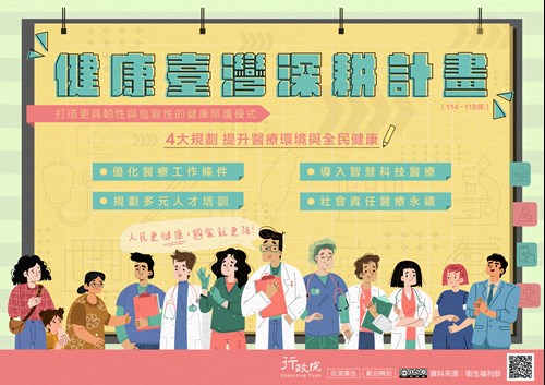 「健康臺灣深耕計畫」