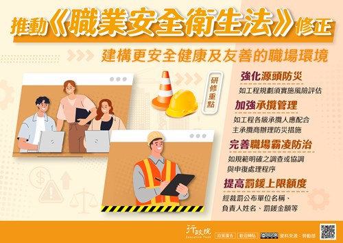 修正《職業安全衛生法》
