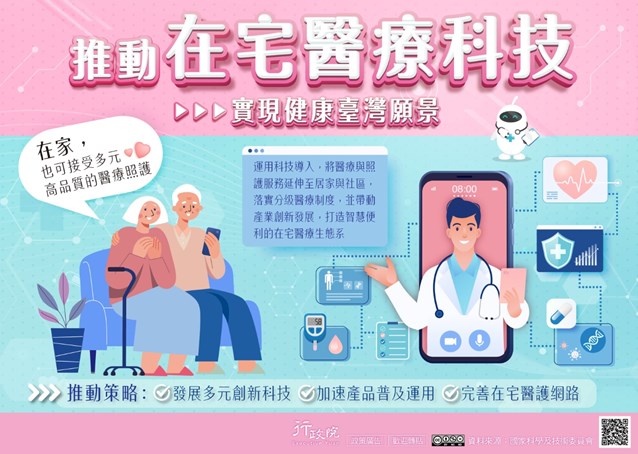 在家也可以接受多元高品質醫療照護