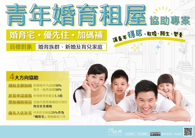 目標對象婚育族群親婚及育兒家庭